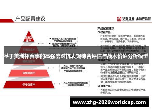 基于美洲杯赛事的高强度对抗表现综合评估与战术价值分析模型 基于美洲杯赛事的高强度对抗表现综合评估与战术价值分析模型