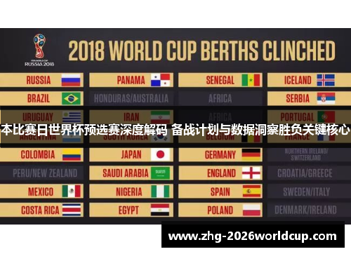 本比赛日世界杯预选赛深度解码 备战计划与数据洞察胜负关键核心 本比赛日世界杯预选赛深度解码 备战计划与数据洞察胜负关键核心