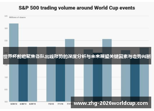 世界杯前瞻聚焦各队出线形势的深度分析与未来展望关键因素与走势判断 世界杯前瞻聚焦各队出线形势的深度分析与未来展望关键因素与走势判断