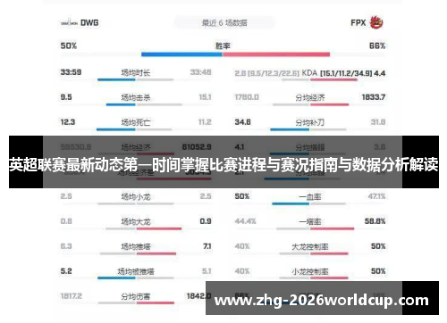 英超联赛最新动态第一时间掌握比赛进程与赛况指南与数据分析解读 英超联赛最新动态第一时间掌握比赛进程与赛况指南与数据分析解读