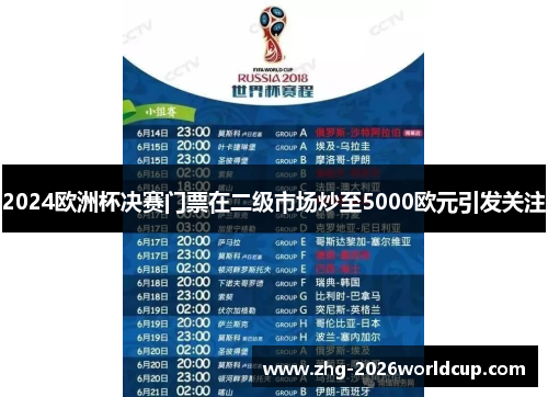 2024欧洲杯决赛门票在二级市场炒至5000欧元引发关注