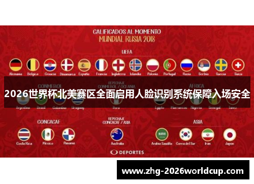 2026世界杯北美赛区全面启用人脸识别系统保障入场安全