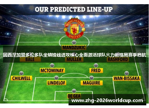 因西涅加盟多伦多队坐镇锋线进攻核心全面激活球队火力新格局赛季启航 因西涅加盟多伦多队坐镇锋线进攻核心全面激活球队火力新格局赛季启航