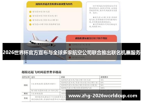 2026世界杯官方宣布与全球多家航空公司联合推出联名机票服务 2026世界杯官方宣布与全球多家航空公司联合推出联名机票服务