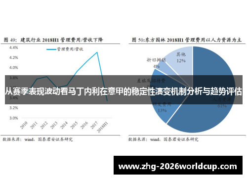 从赛季表现波动看马丁内利在意甲的稳定性演变机制分析与趋势评估 从赛季表现波动看马丁内利在意甲的稳定性演变机制分析与趋势评估