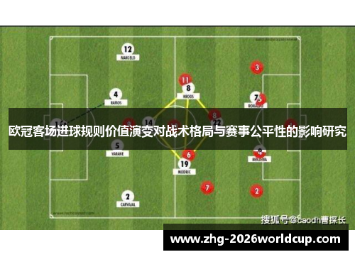 欧冠客场进球规则价值演变对战术格局与赛事公平性的影响研究 欧冠客场进球规则价值演变对战术格局与赛事公平性的影响研究